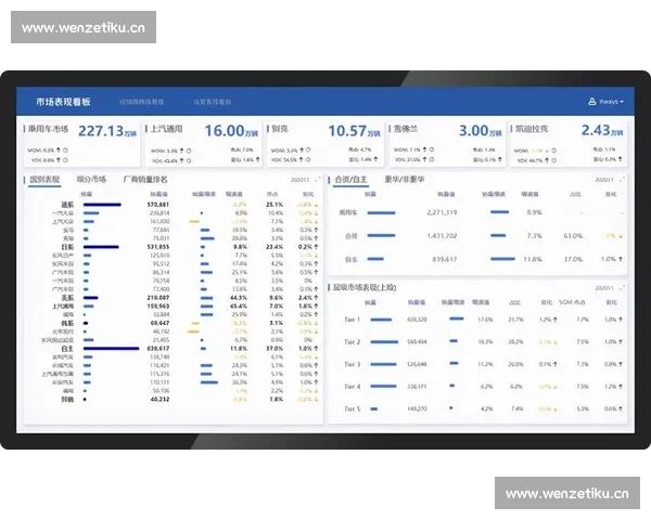 以体育分析中心为核心的竞技数据研究与决策支持平台体系化发展