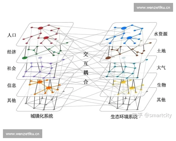 构建以电竞数据平台为核心的多维度赛事分析与运营生态框架体系化