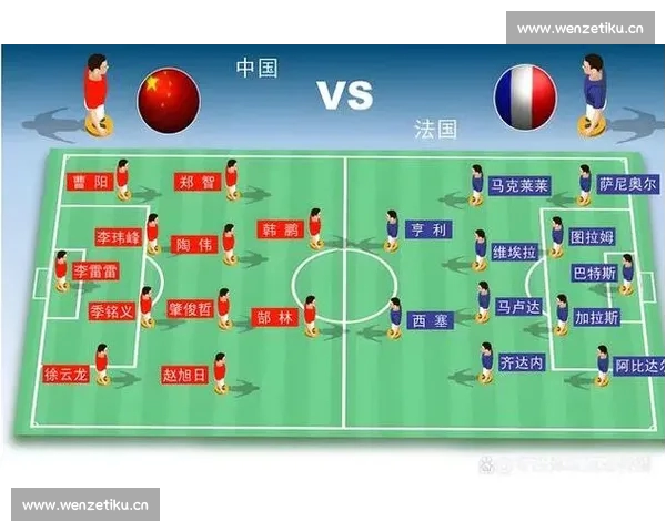 深入分析足球阵容布局与战术选择对比赛结果的影响 深入分析足球阵容布局与战术选择对比赛结果的影响