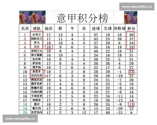 绝杀与逆转齐飞夜赛场风云再起本轮联赛精彩战报全程回顾与焦点解读