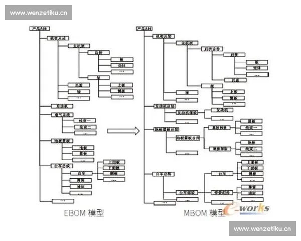 基于数据模型的足球阵容稳定性与战术表现关联研究