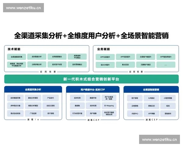 以体育分析平台为核心的智能数据洞察与赛事决策创新生态体系