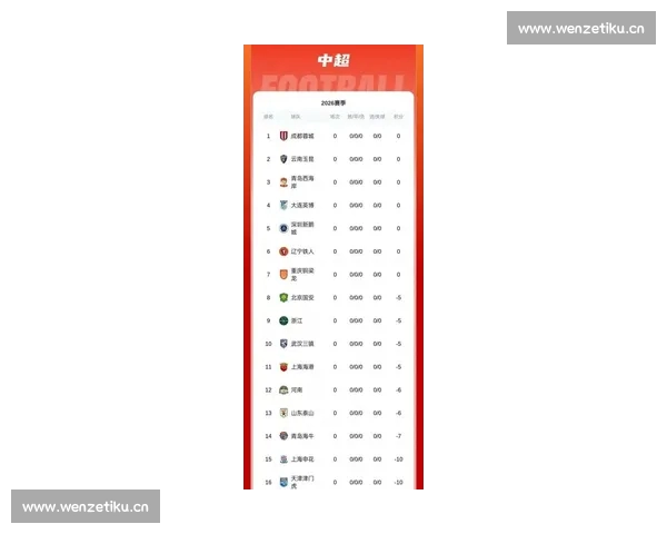 中超最新积分榜揭晓领跑球队角逐冠军形势激烈积分榜格局深度解析