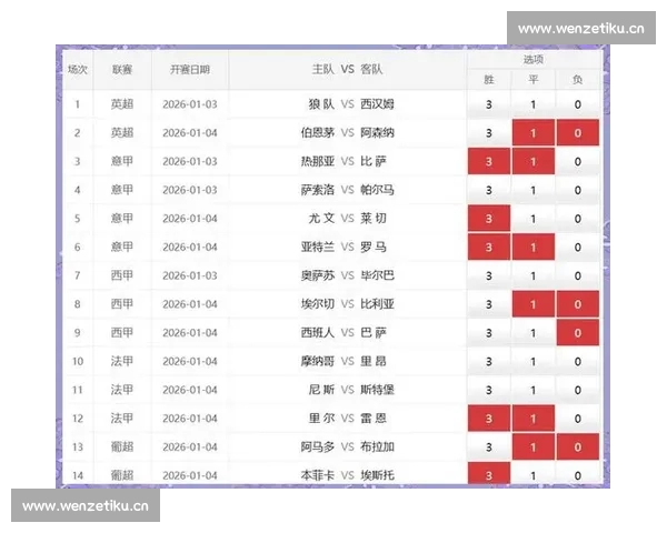 体育分析官方版助力赛事解读数据洞察与专业预测平台全面升级体验