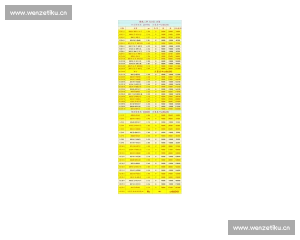 西甲焦点战比分全解析强强对话结果左右积分榜走势本轮最新变化与悬念续集