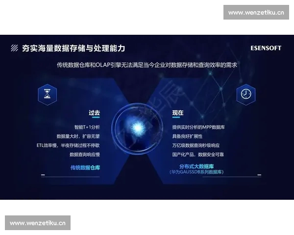 面向赛事洞察与数据驱动的智能体育分析平台建设与发展 - 副本 - 副本 (2)