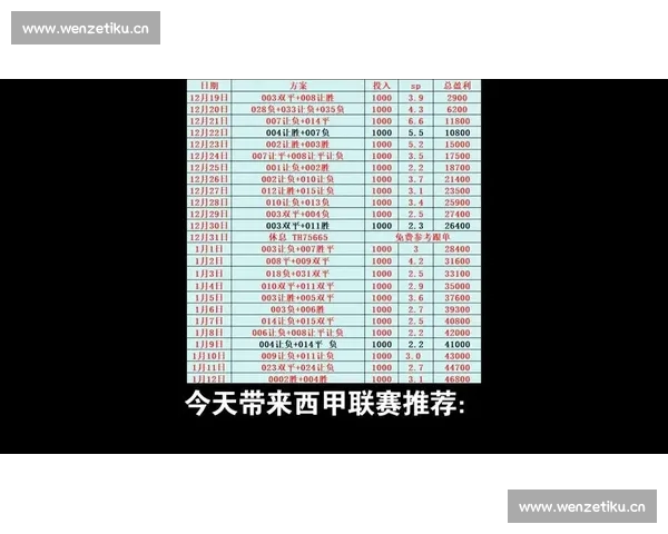 高清流畅西甲直播网站免费观看最新赛程比分与精彩回放分析解说 - 副本 (8) - 副本 - 副本 - 副本