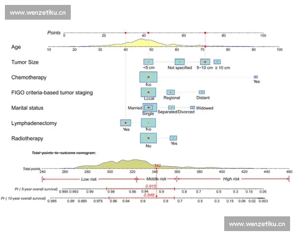 基于篮球比赛数据对比分析方法的创新与应用探讨