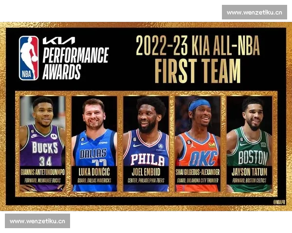 NBA阵容变动深度解析与球队战力重塑趋势分析 NBA阵容变动深度解析与球队战力重塑趋势分析