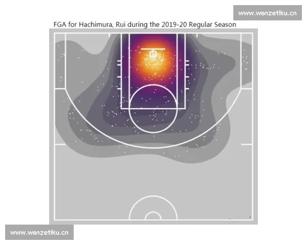 NBA球队进攻效率深度解析与策略优化研究 NBA球队进攻效率深度解析与策略优化研究