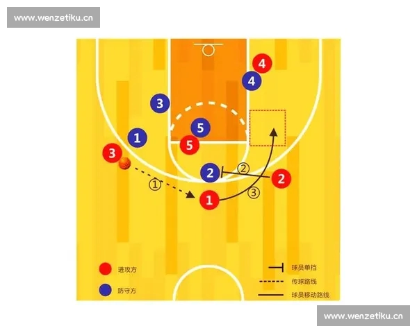 基于数据挖掘的篮球比赛表现与策略优化研究 基于数据挖掘的篮球比赛表现与策略优化研究