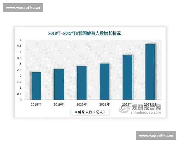 《2026年电竞行业趋势报告揭示未来五年发展方向与挑战》 《2026年电竞行业趋势报告揭示未来五年发展方向与挑战》